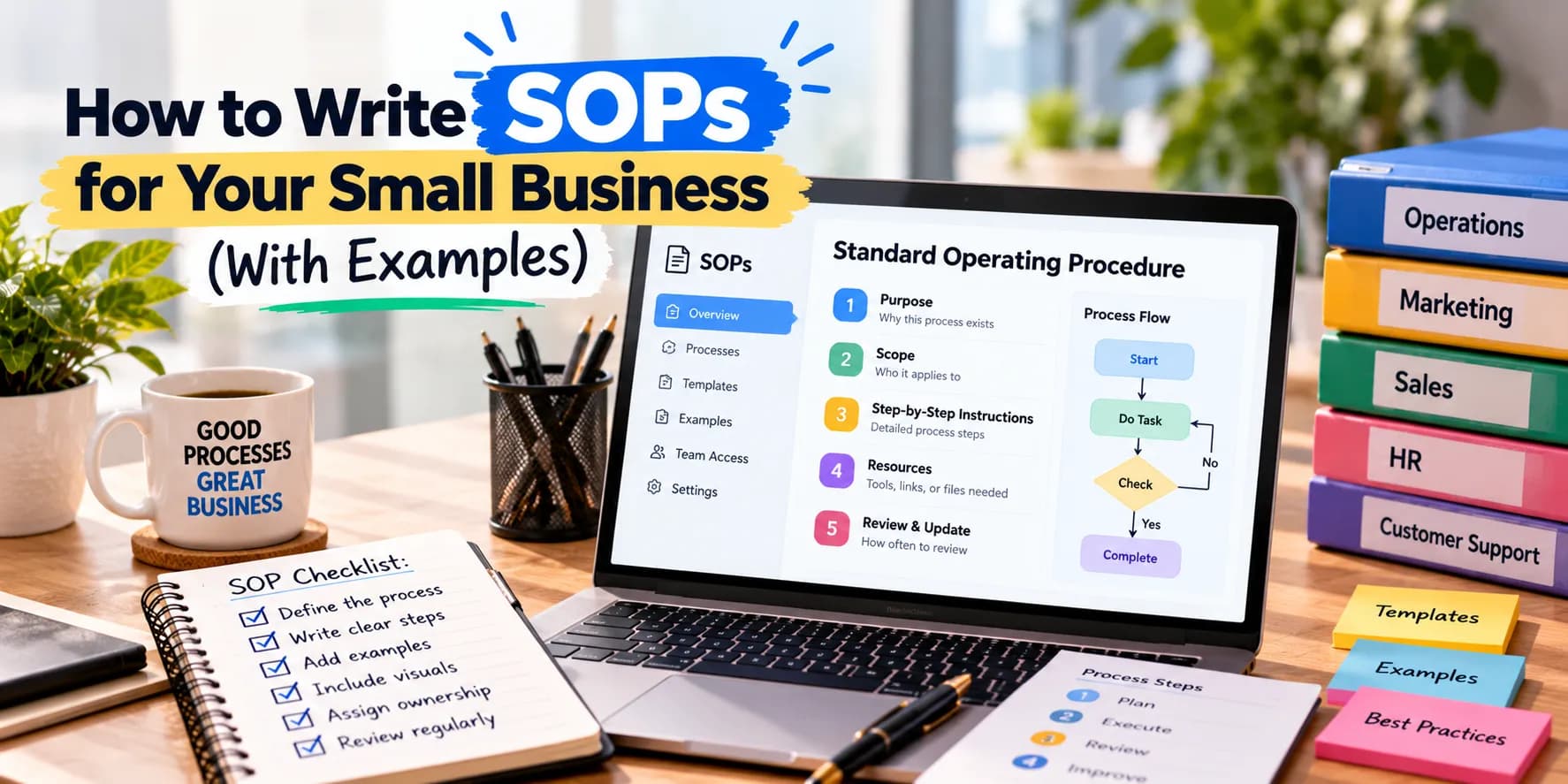 How to Write SOPs for Your Small Business (With Examples)
