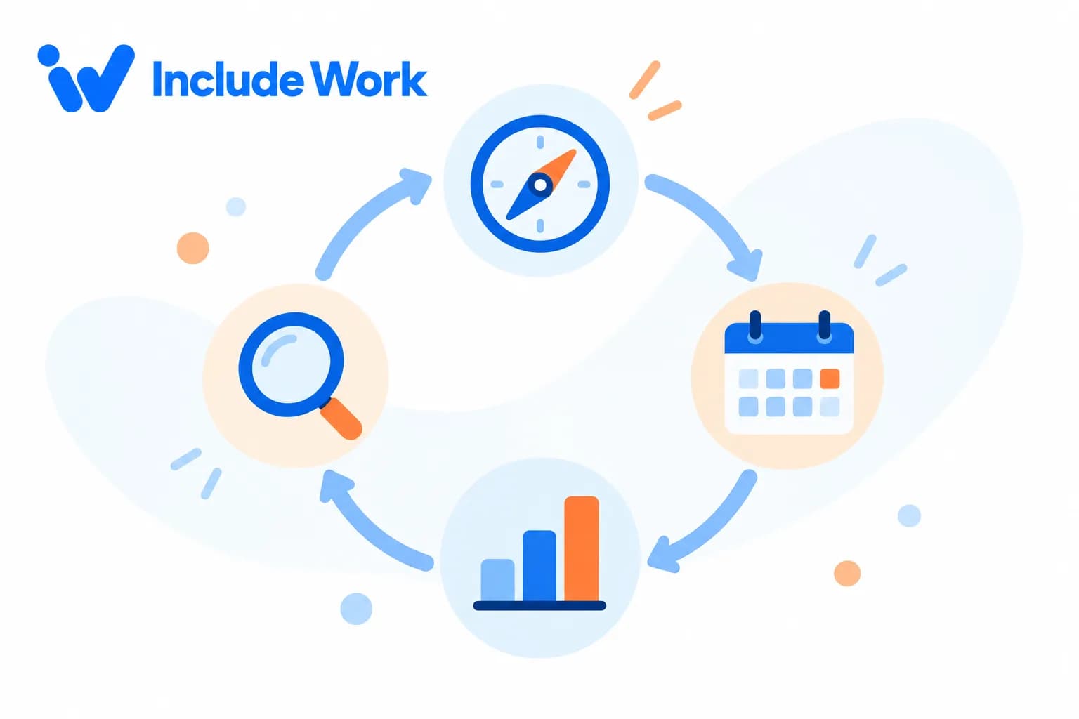 Fractional CMO Plus Marketing VA: A Lean Marketing Team