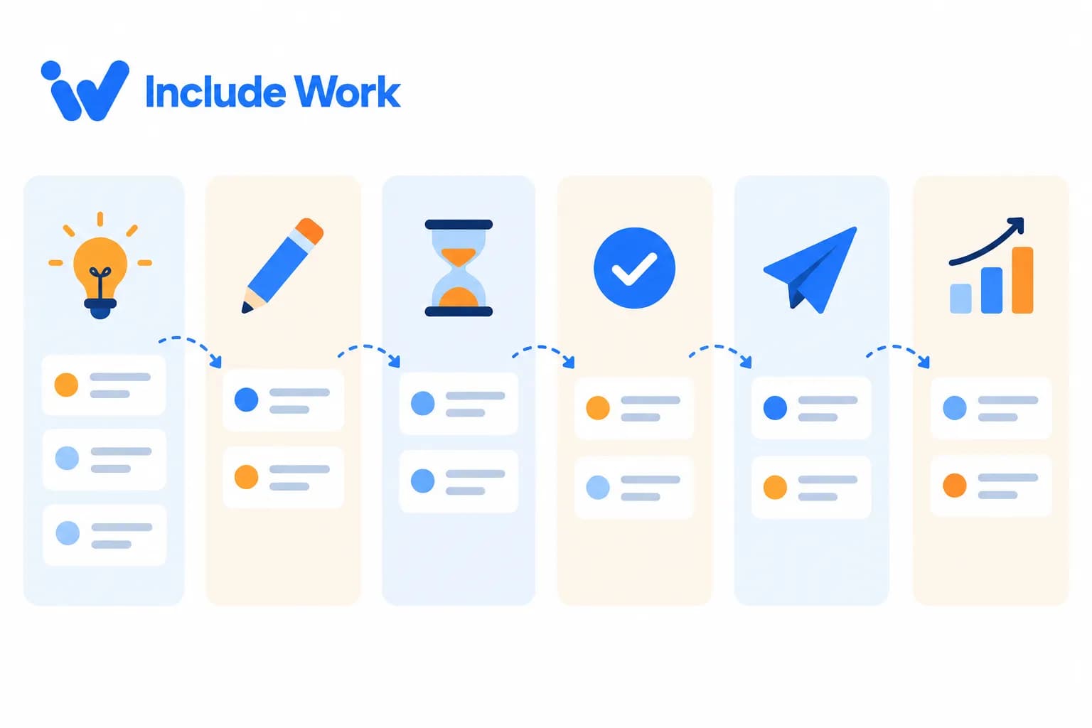 Marketing Project Management: Trello, Asana or ClickUp?