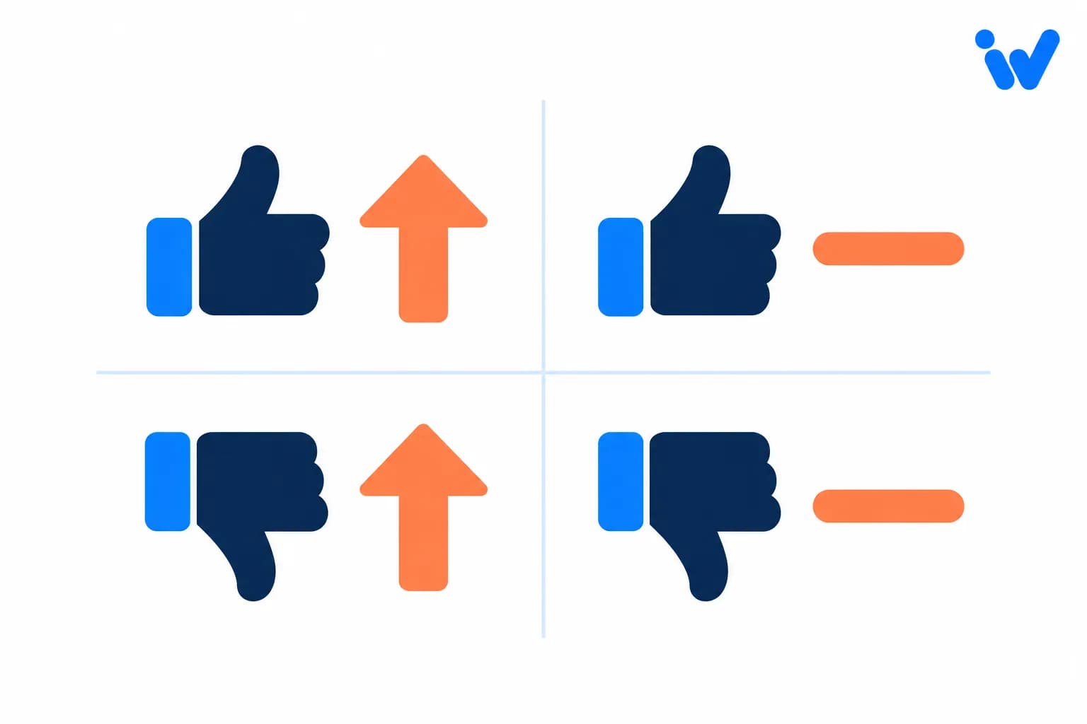 Measure Marketing Assistant Performance: A Simple Review