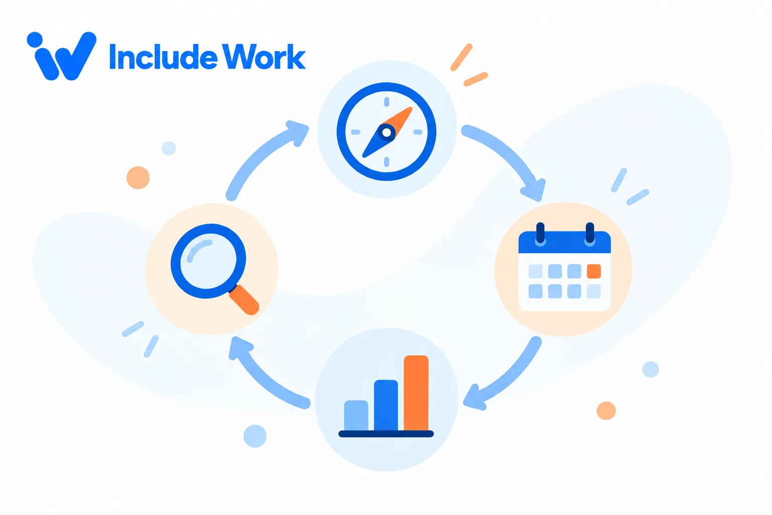 Fractional CMO Plus Marketing VA: A Lean Marketing Team