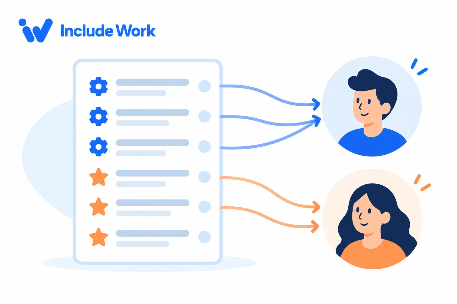 Marketing Team Structure: One Generalist or Two?