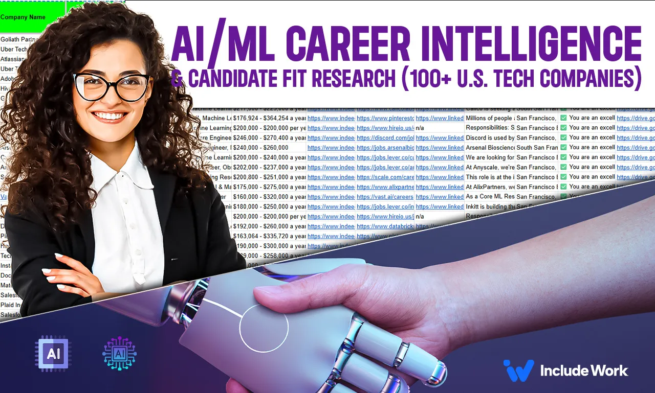 AI/ML Career Intelligence & Candidate Fit Research Projects - IncludeWork portfolio