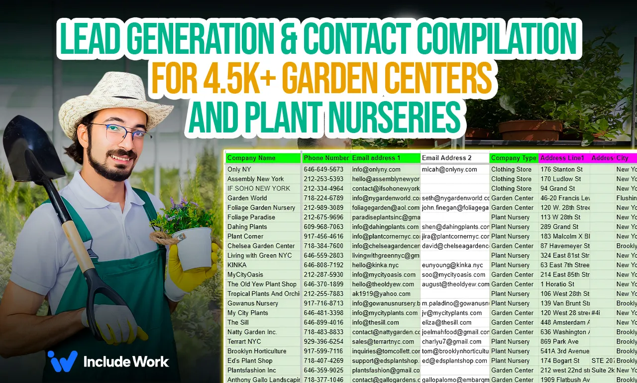 Lead Generation & Contact Compilation for 4.5K+ Garden Centers - IncludeWork portfolio