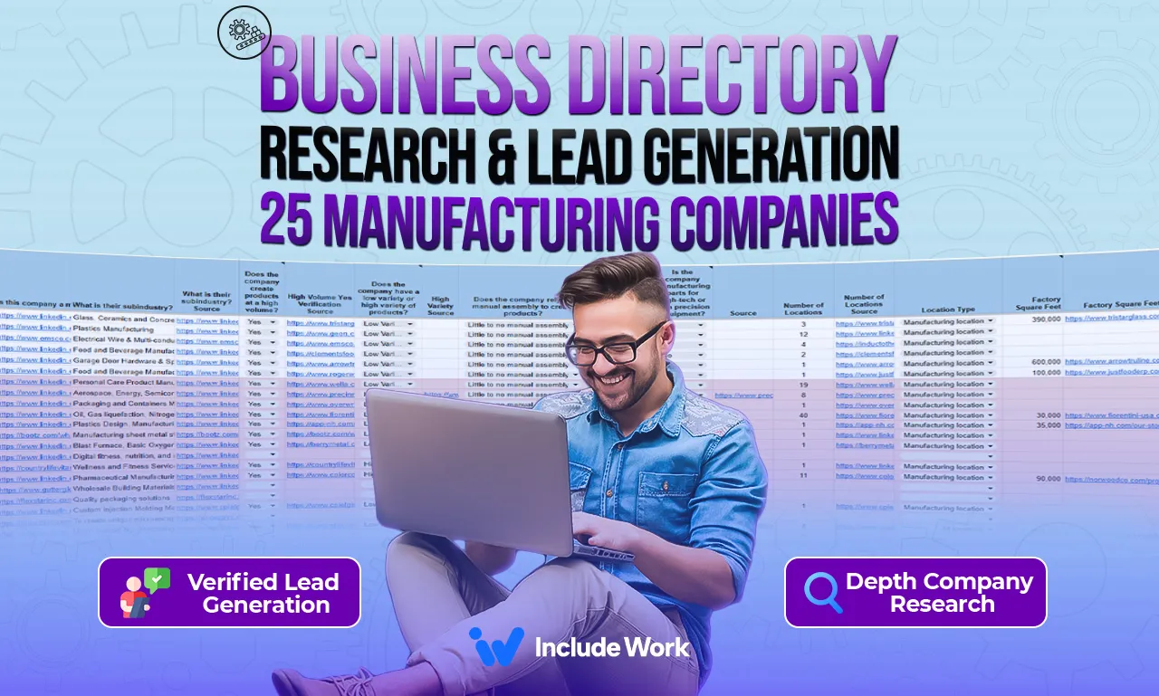 Business Directory Research & Lead Generation for Manufacturing Companies - IncludeWork portfolio