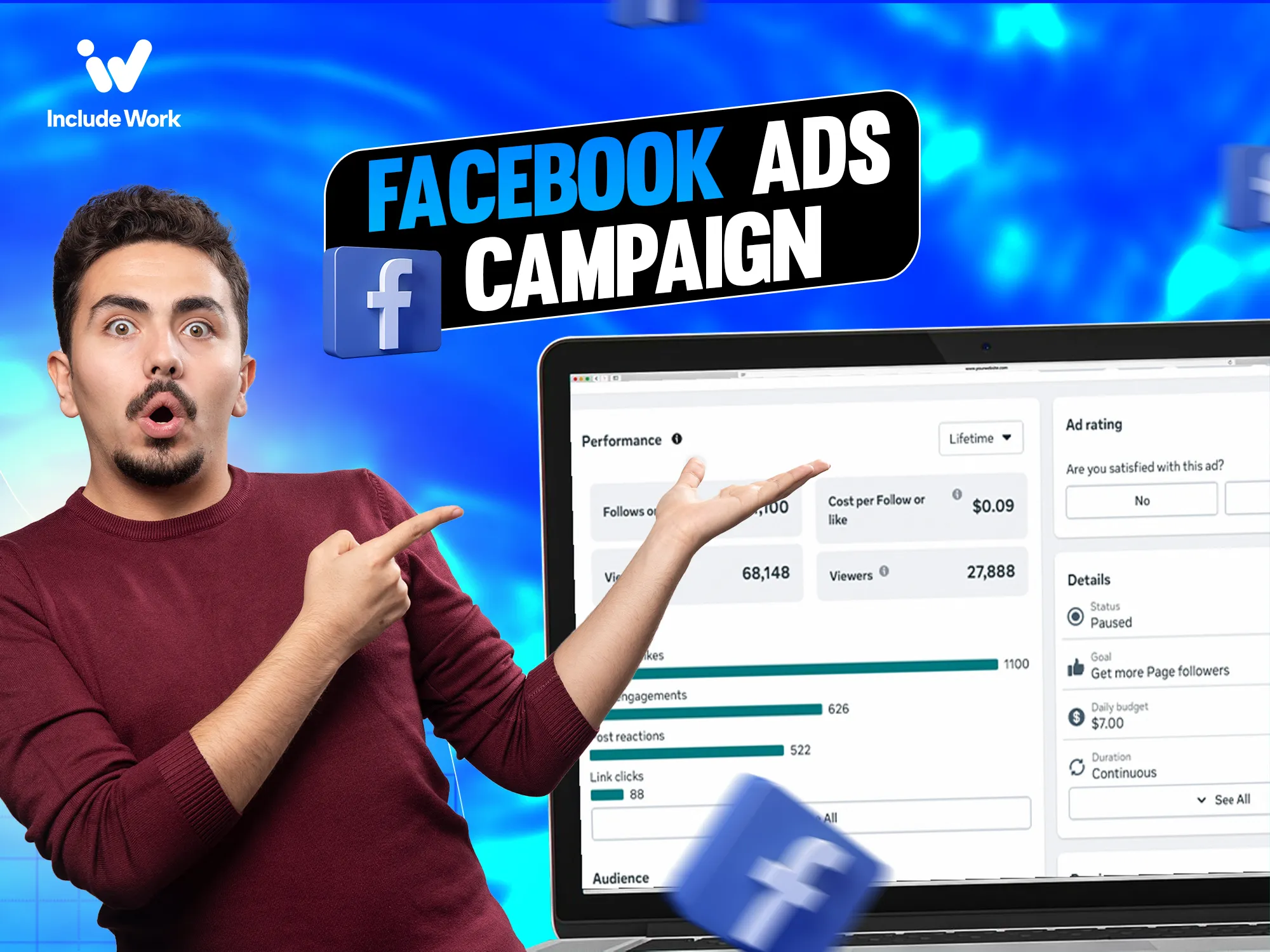 High-Performance Facebook Ads Campaign Management - IncludeWork portfolio