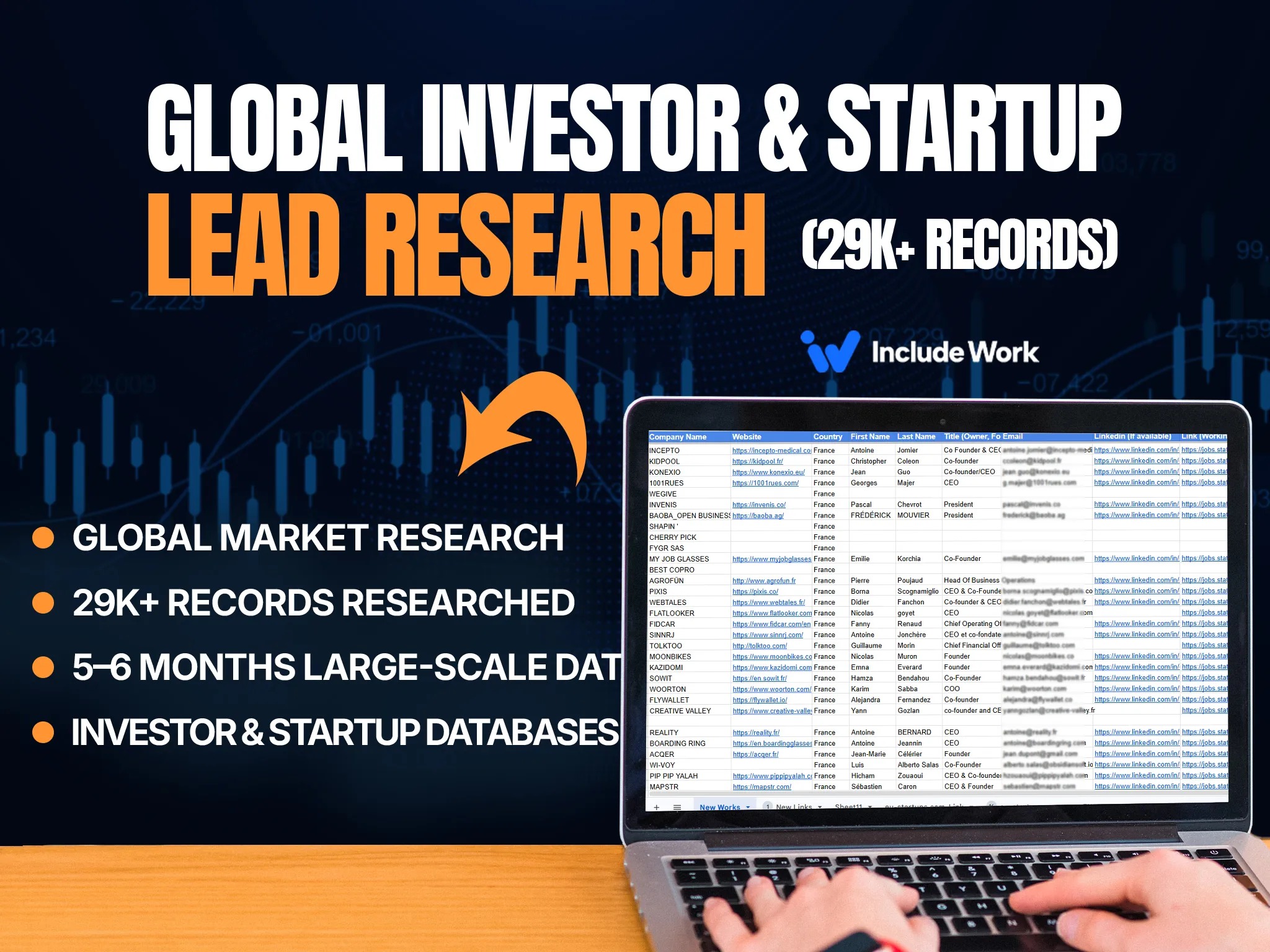 Global Investor & Startup Lead Research with 29K+ Records - IncludeWork portfolio