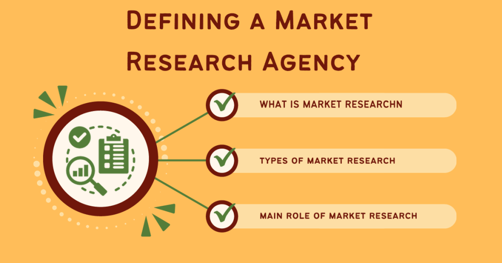 Market Research Agency