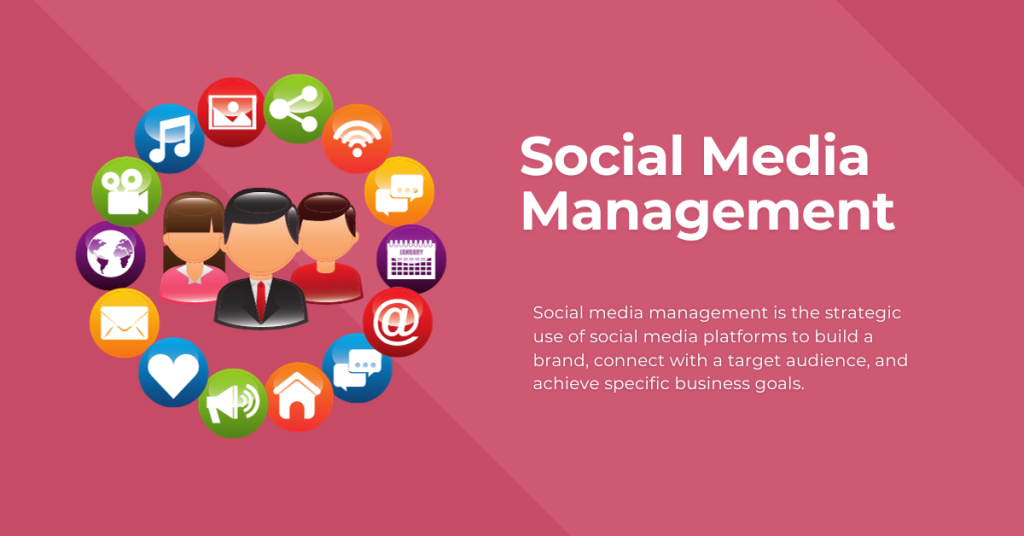 social media management